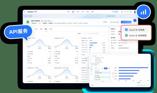 企業(yè)數(shù)據(jù)系統(tǒng)建設方案 建設路徑與數(shù)據(jù)治理應用價值解析
