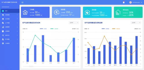 大數(shù)據(jù)引領農(nóng)產(chǎn)品供應鏈變革 智能化發(fā)展的核心動力