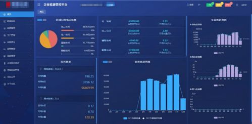 綠色工廠能碳管理落地指南 安科瑞從需求對標到硬件支撐的完整路徑與數據處理服務