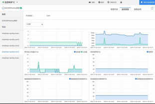 UCloud推出UHadoop大數(shù)據(jù)處理服務(wù)，助力企業(yè)高效駕馭數(shù)據(jù)洪流